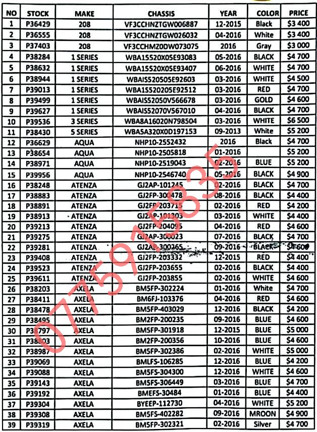 Ex Japan Vehicles on Promotion List 1 of 9