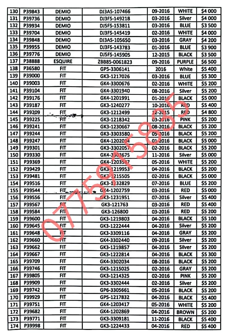 Ex Japan Vehicles Promotion List Page 4 of 9
